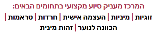 תחומי טיפול